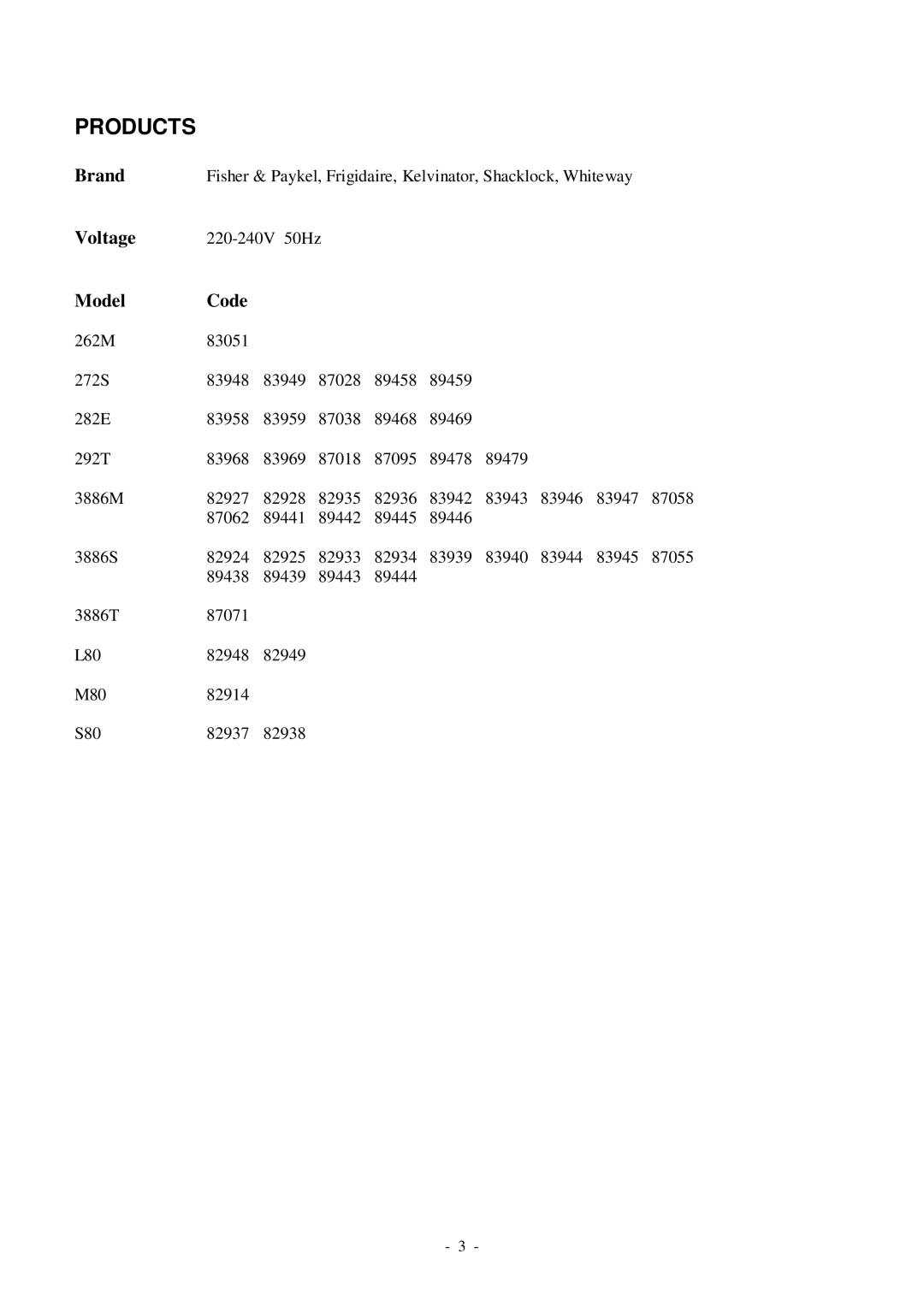 Fisher & Paykel 3886S3886T, S80, L80, M80, 3886M, 272S, 292T, 262M, 282E manual Products 