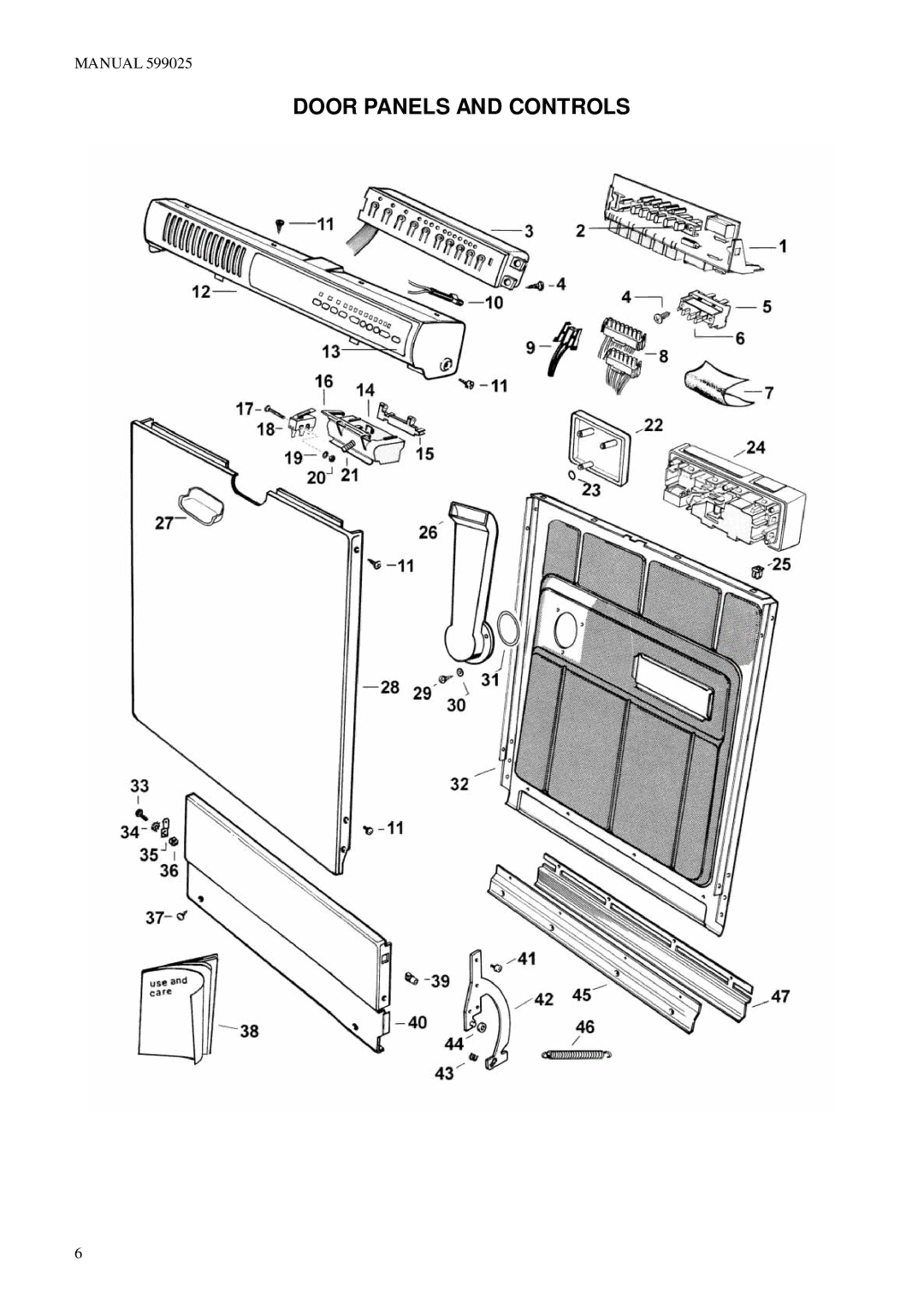 Fisher & Paykel 292T, S80, L80, M80, 3886S3886T, 3886M, 272S, 262M, 282E manual Door Panels and Controls 