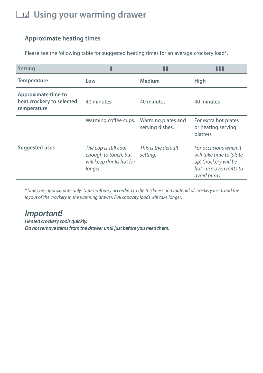 Fisher & Paykel W860SD manual Approximate heating times, Temperature Low Medium High Approximate time to, Suggested uses 