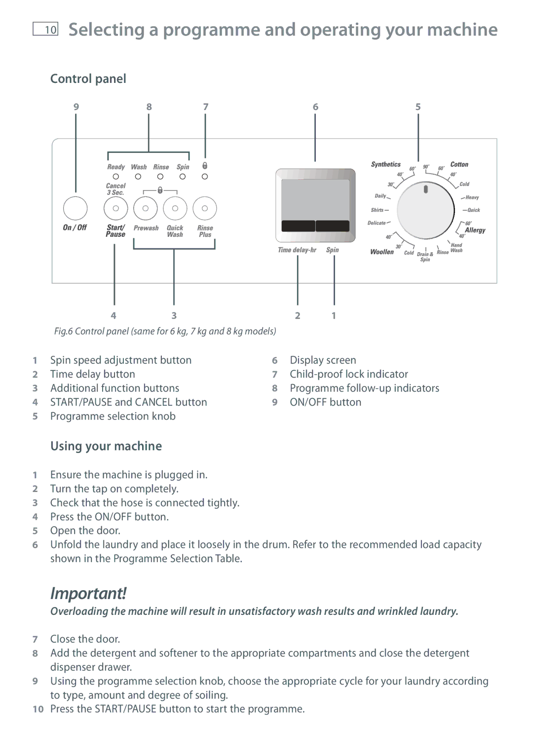 Fisher & Paykel WH60F60W, WH80F60W, WH70F60W Control panel, Using your machine, START/PAUSE and Cancel button ON/OFF button 