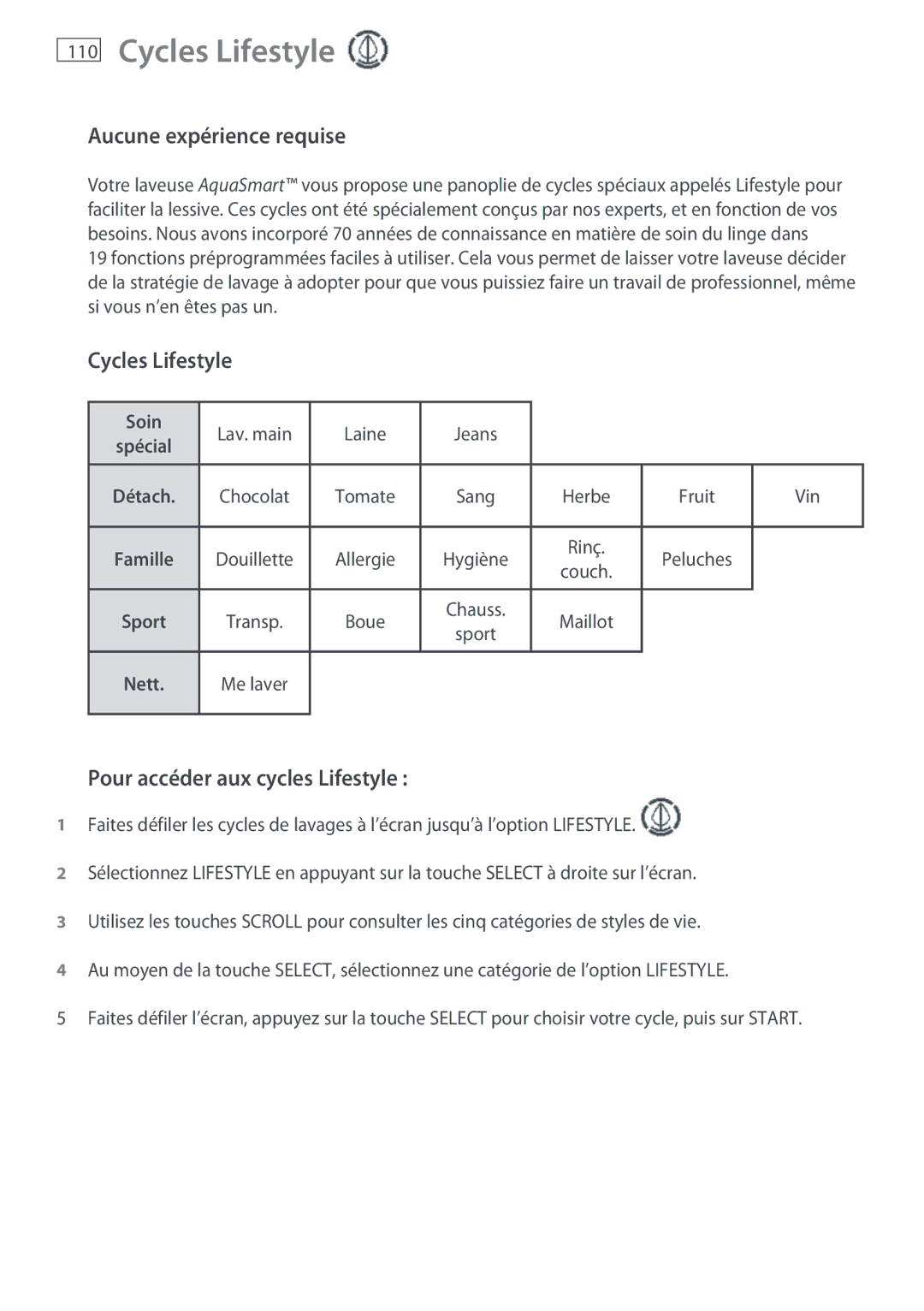 Fisher & Paykel WL26C, WL37T26C Cycles Lifestyle, Aucune expérience requise, Pour accéder aux cycles Lifestyle 