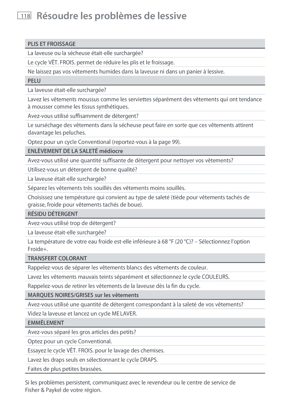 Fisher & Paykel WL26C, WL37T26C Résoudre les problèmes de lessive, 118, La laveuse était-elle surchargée? 