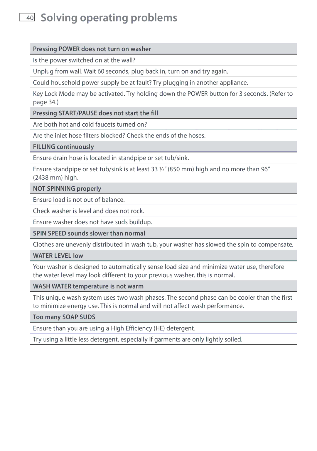 Fisher & Paykel WL26C, WL37T26C installation instructions Solving operating problems 