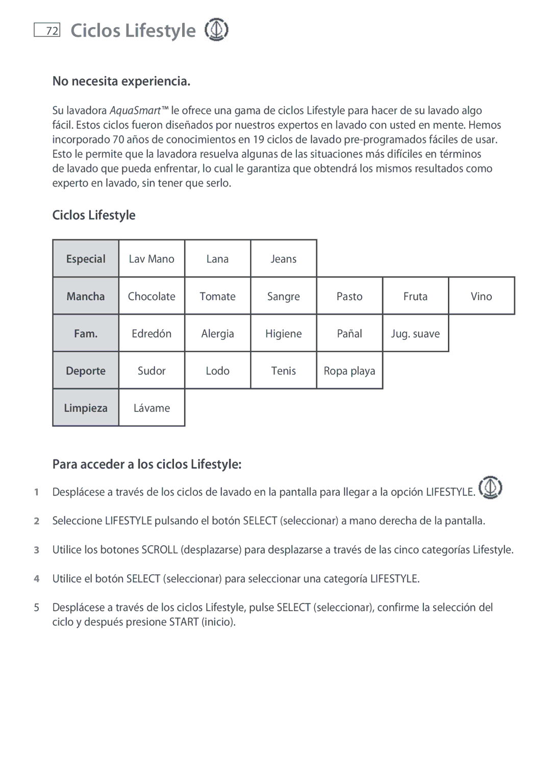 Fisher & Paykel WL26C, WL37T26C Ciclos Lifestyle, No necesita experiencia, Para acceder a los ciclos Lifestyle 