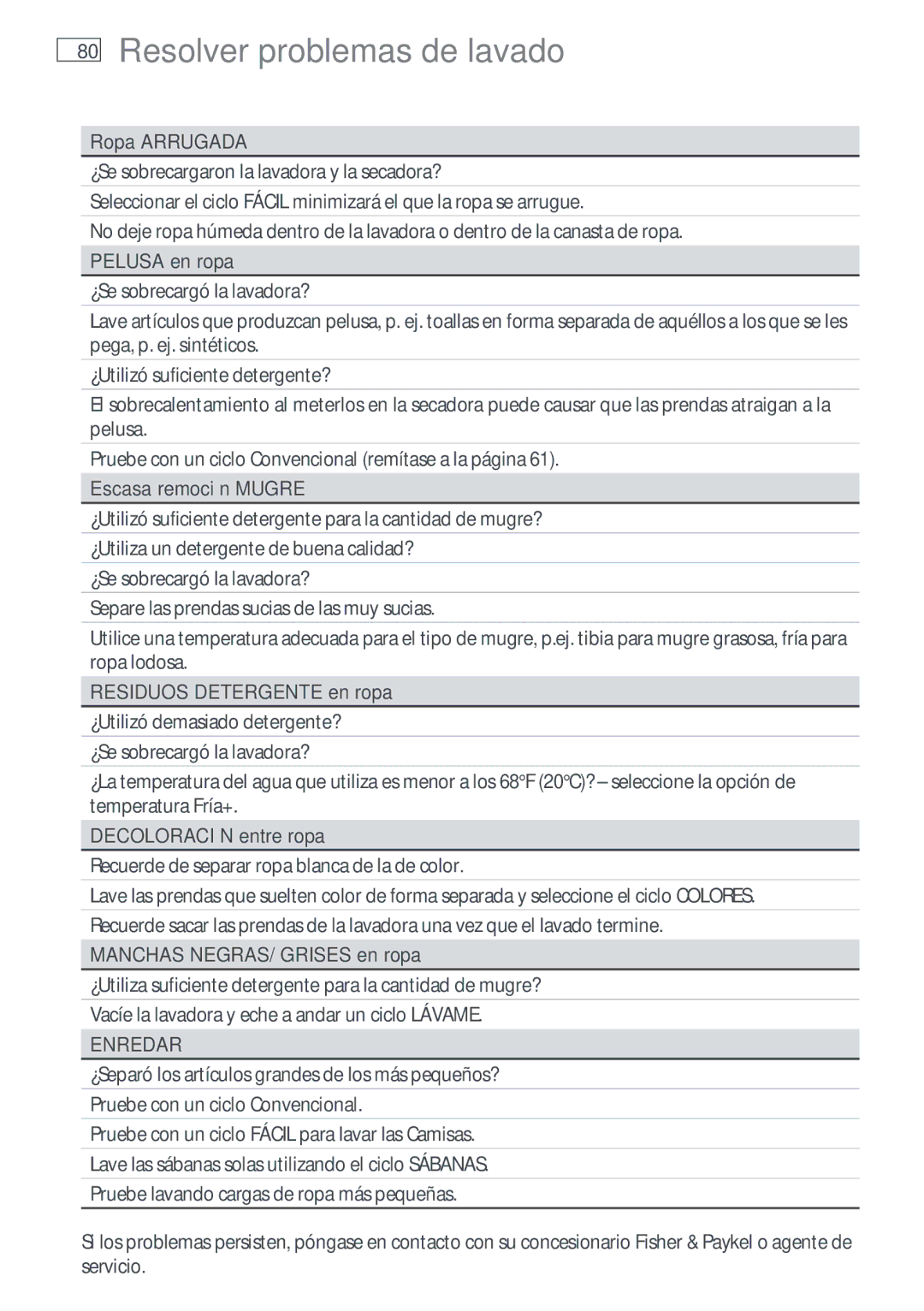 Fisher & Paykel WL26C, WL37T26C installation instructions Resolver problemas de lavado 