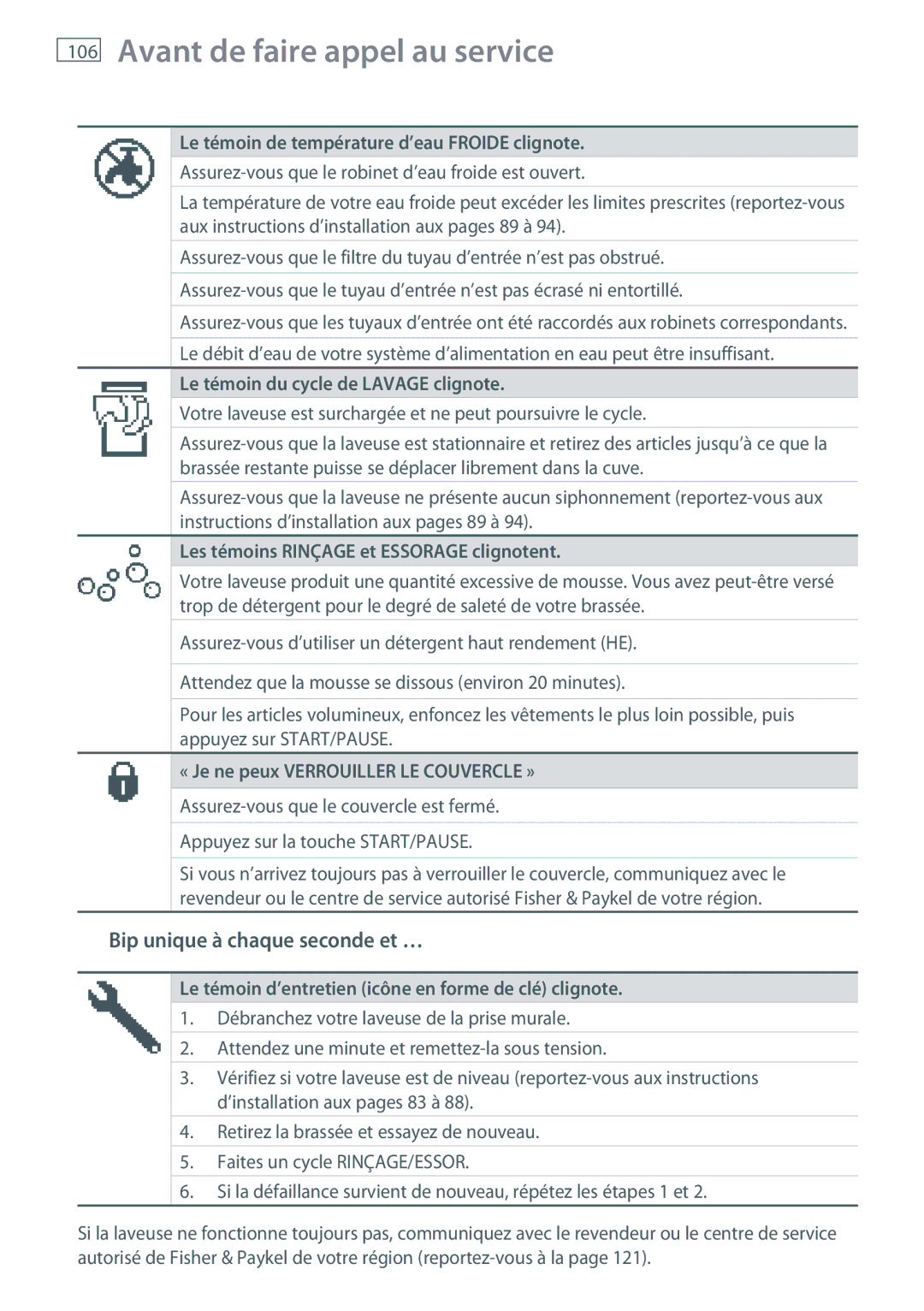 Fisher & Paykel WL37T26D Le témoin de température d’eau Froide clignote, Le témoin du cycle de Lavage clignote 