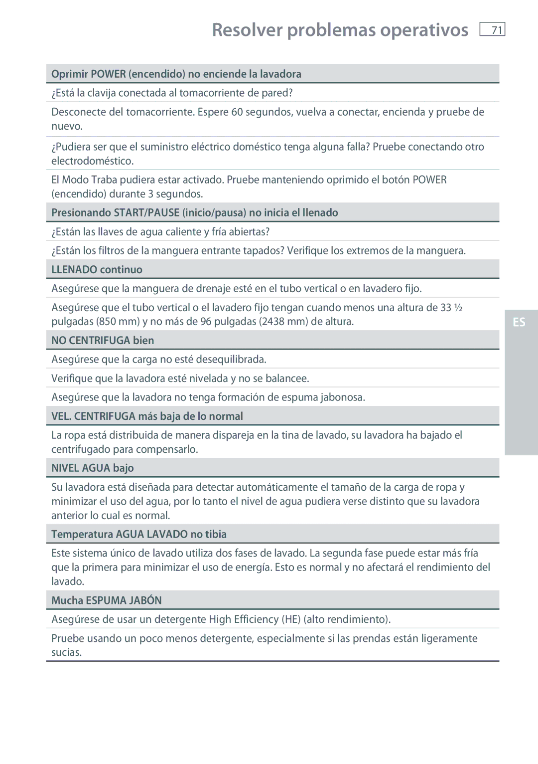 Fisher & Paykel WL37T26D installation instructions Resolver problemas operativos 