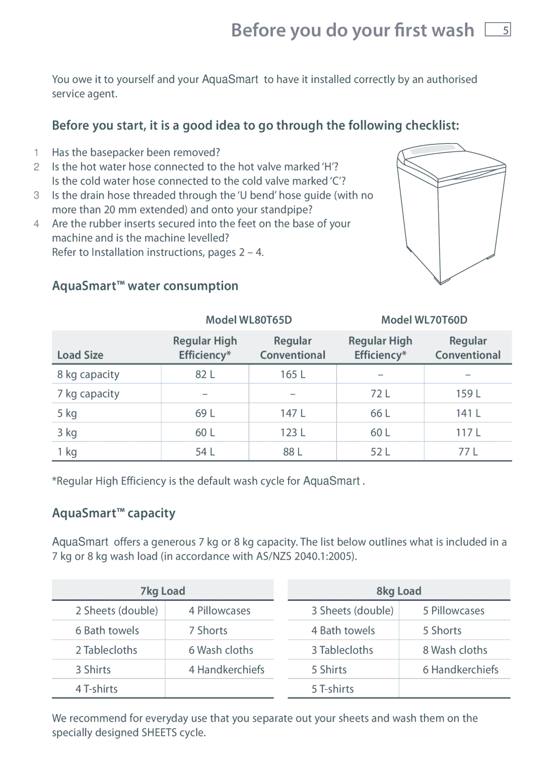 Fisher & Paykel WL80T65D, WL70T60D Before you do your first wash, AquaSmart water consumption, AquaSmart capacity 