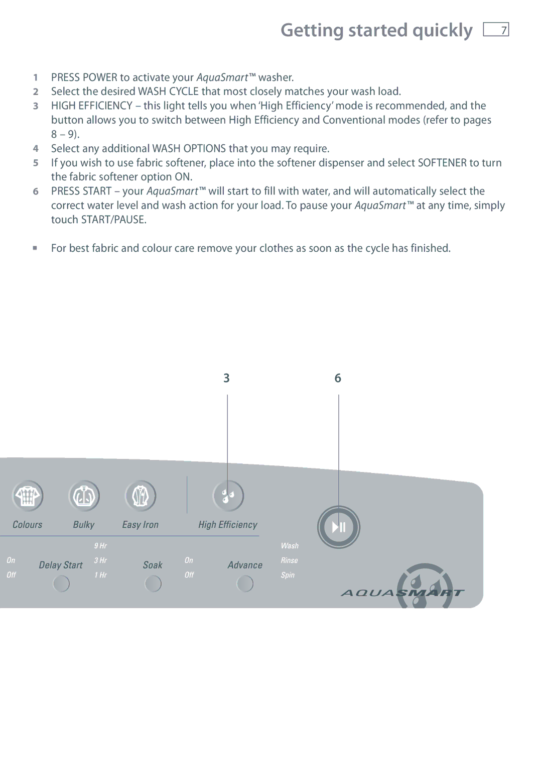 Fisher & Paykel WL80T65D, WL70T60D installation instructions Getting started quickly 