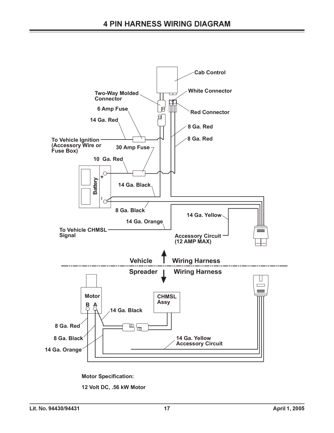 Fisher 2000-(20364), 1000-(10003) owner manual PIN Harness Wiring Diagram, Vehicle Spreader Wiring Harness, Chmsl 