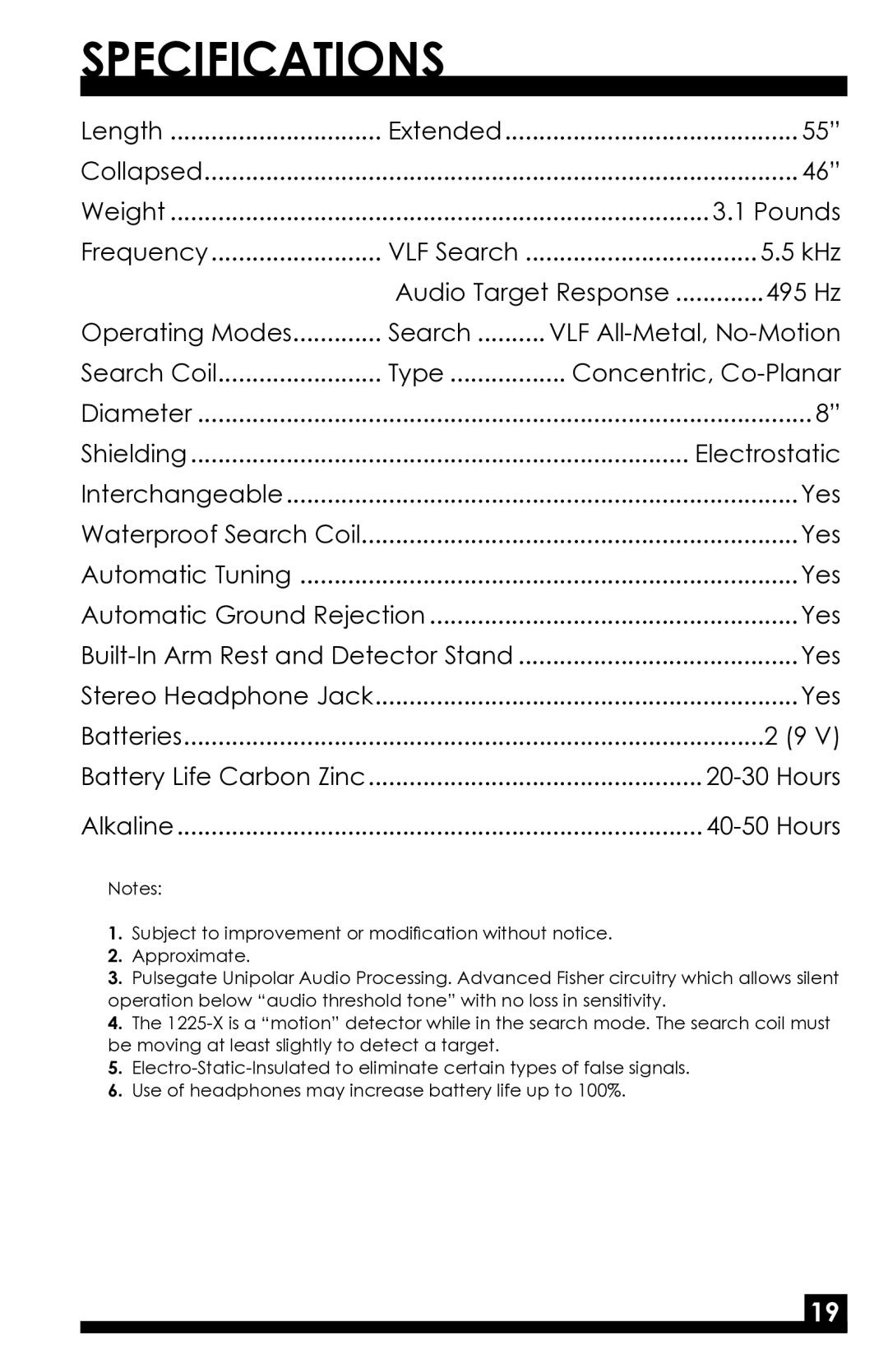 Fisher 1225-X manual Specifications 