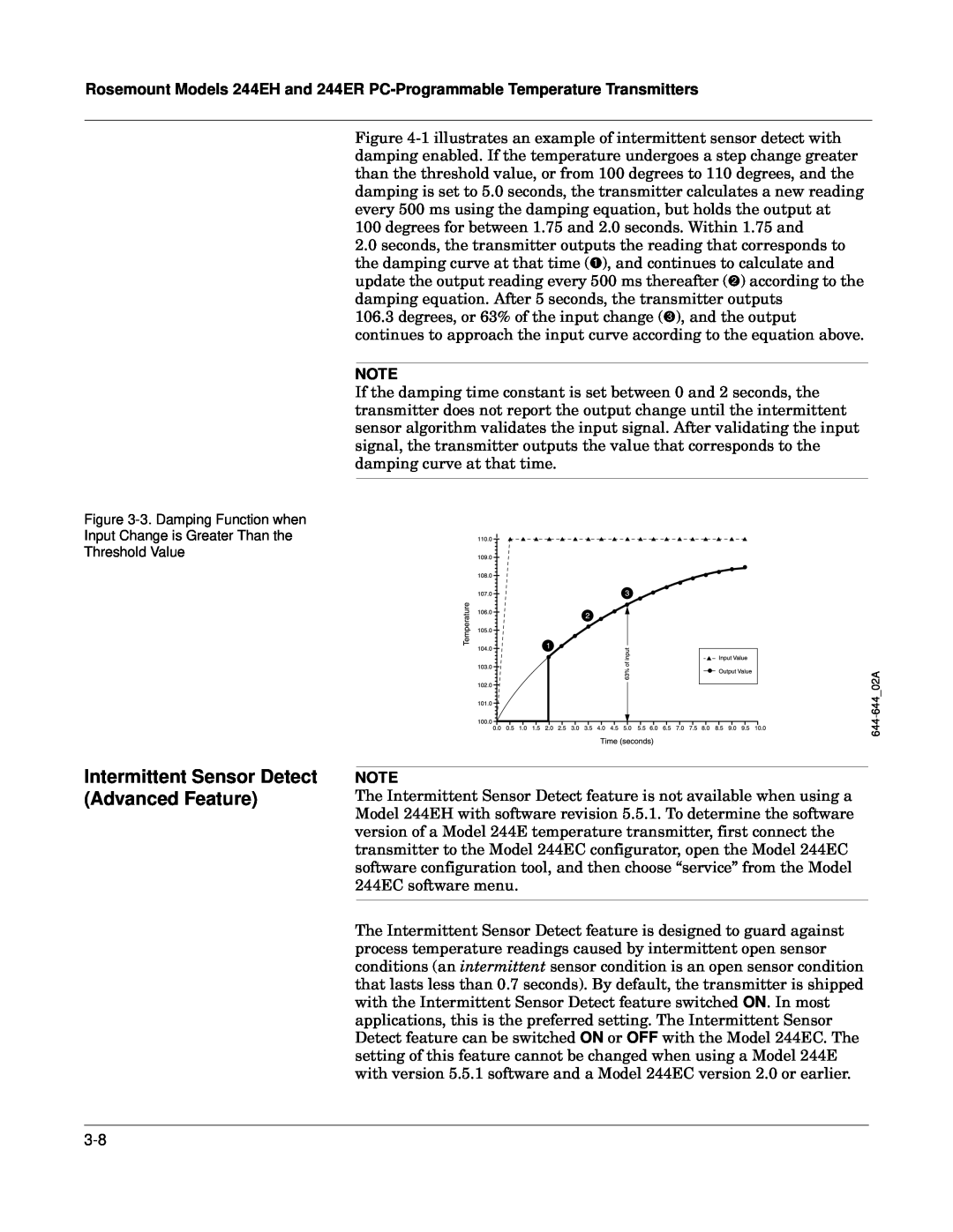 Fisher 244ER seconds, the transmitter outputs the reading that corresponds to, Intermittent Sensor Detect Advanced Feature 