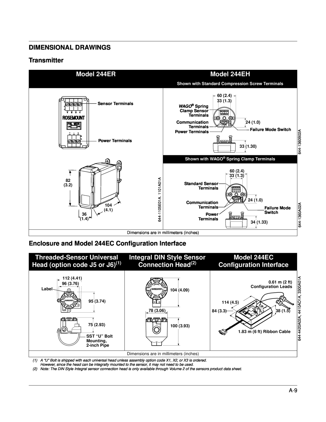 Fisher DIMENSIONAL DRAWINGS Transmitter, Model 244ER, Model 244EH, Enclosure and Model 244EC Configuration Interface 