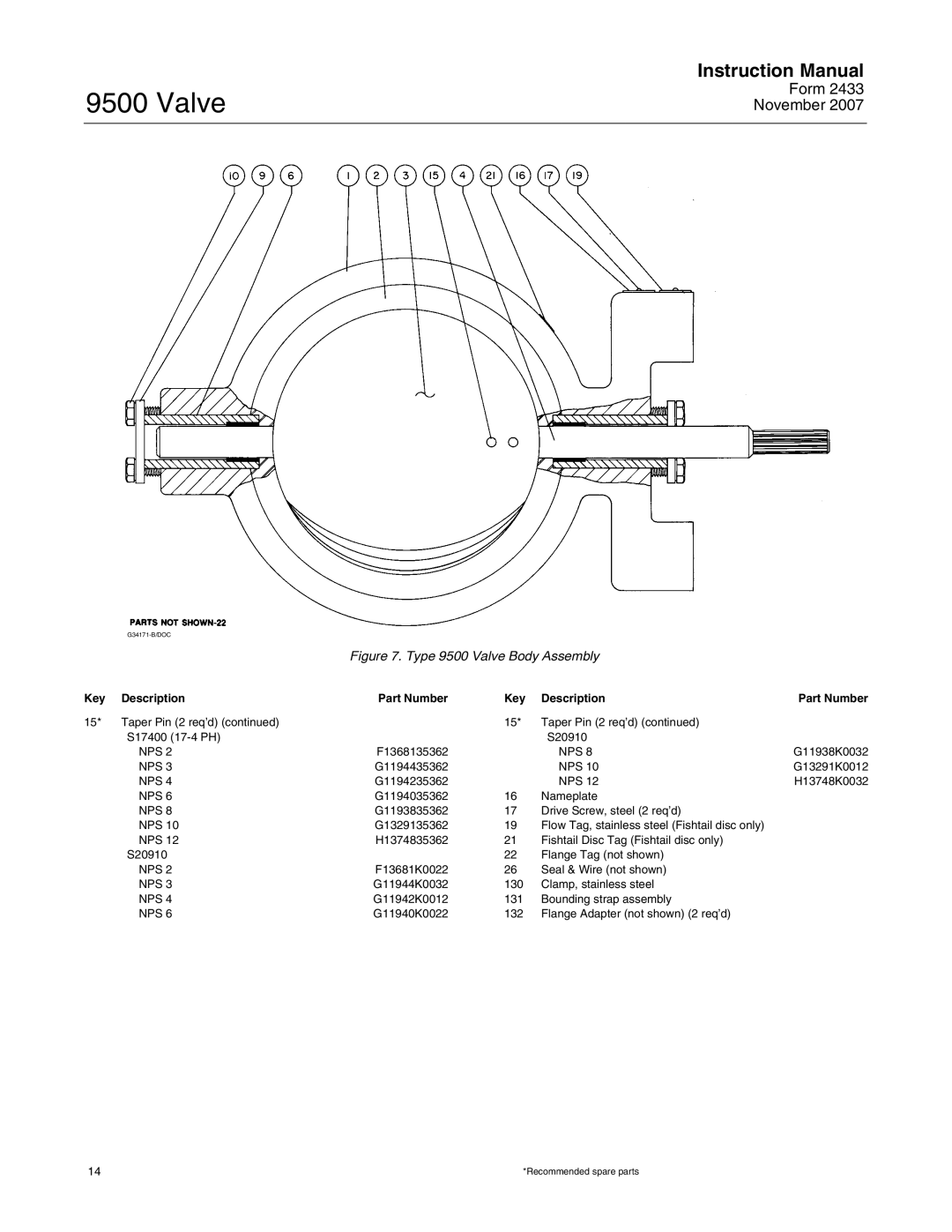 Fisher instruction manual Type 9500 Valve Body Assembly 