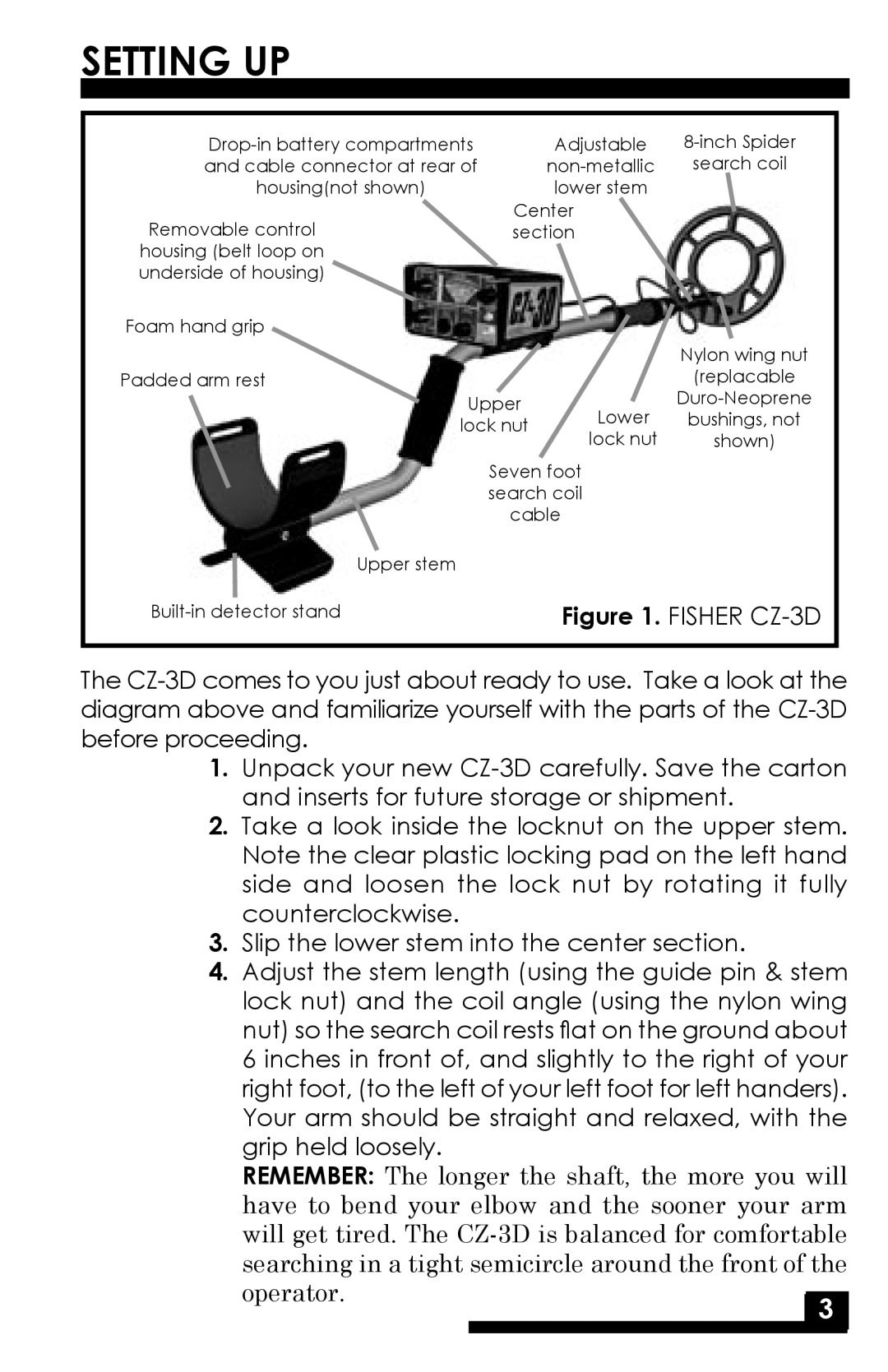 Fisher manual Setting UP, Fisher CZ-3D 