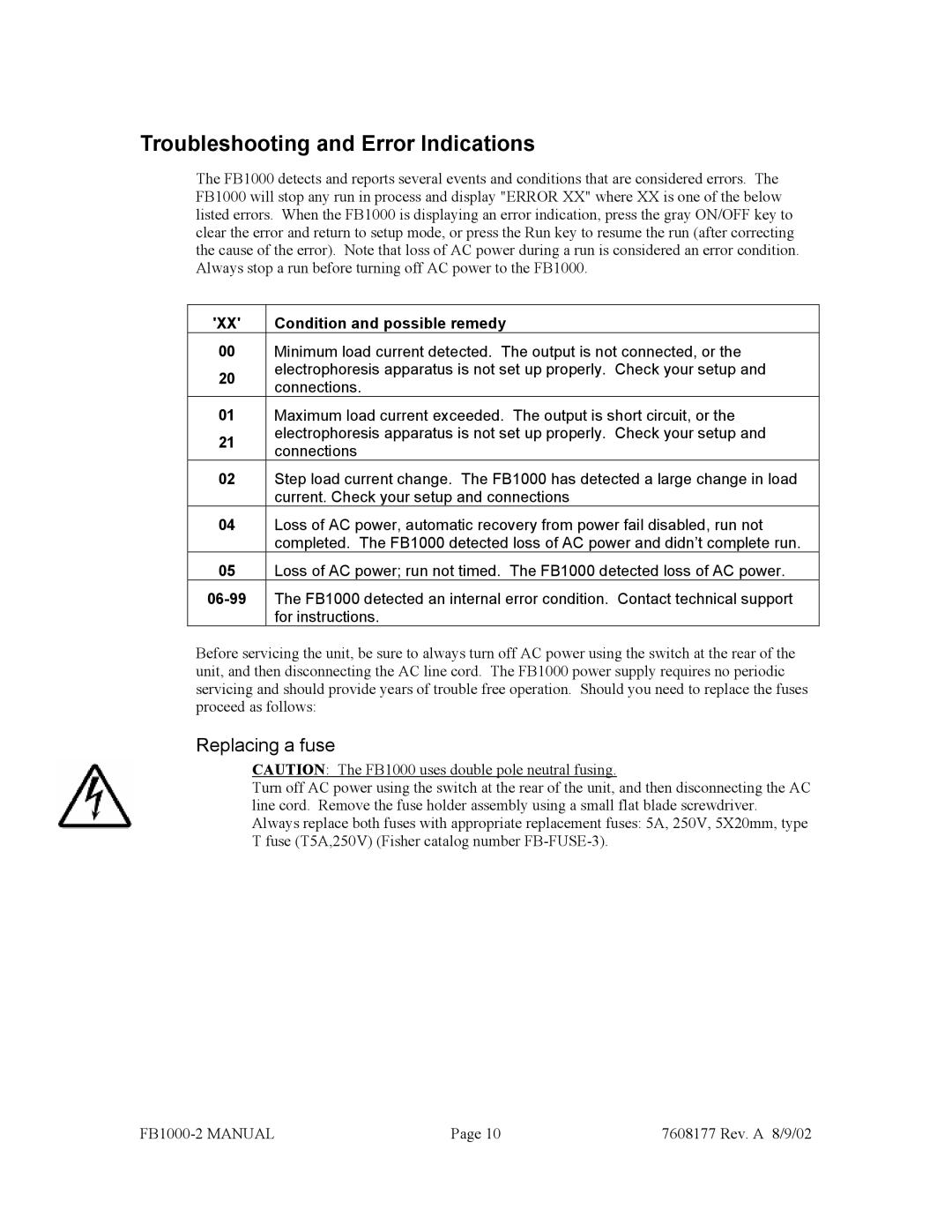 Fisher FB1000-2 manual Troubleshooting and Error Indications, Replacing a fuse 