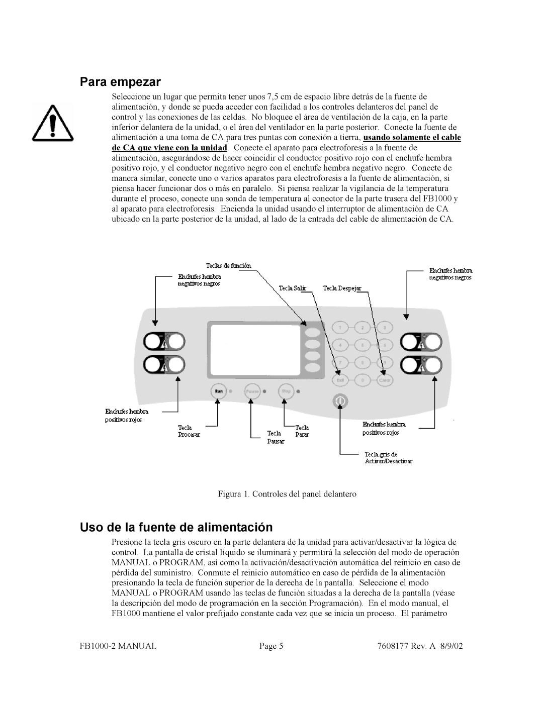 Fisher FB1000-2 manual Para empezar, Uso de la fuente de alimentación 