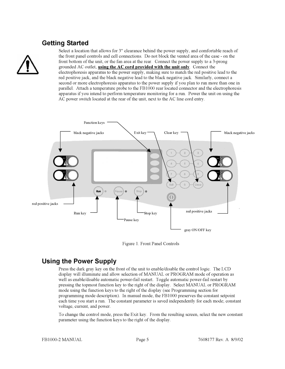 Fisher FB1000-2 manual Getting Started, Using the Power Supply 