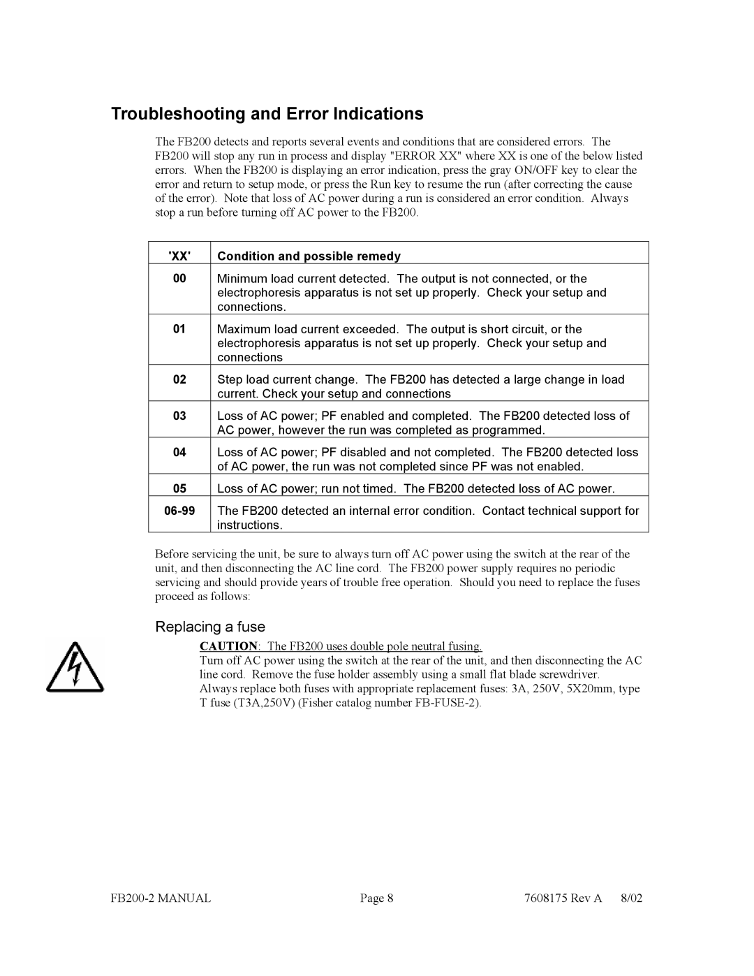 Fisher FB200-2 manual Troubleshooting and Error Indications, Replacing a fuse 