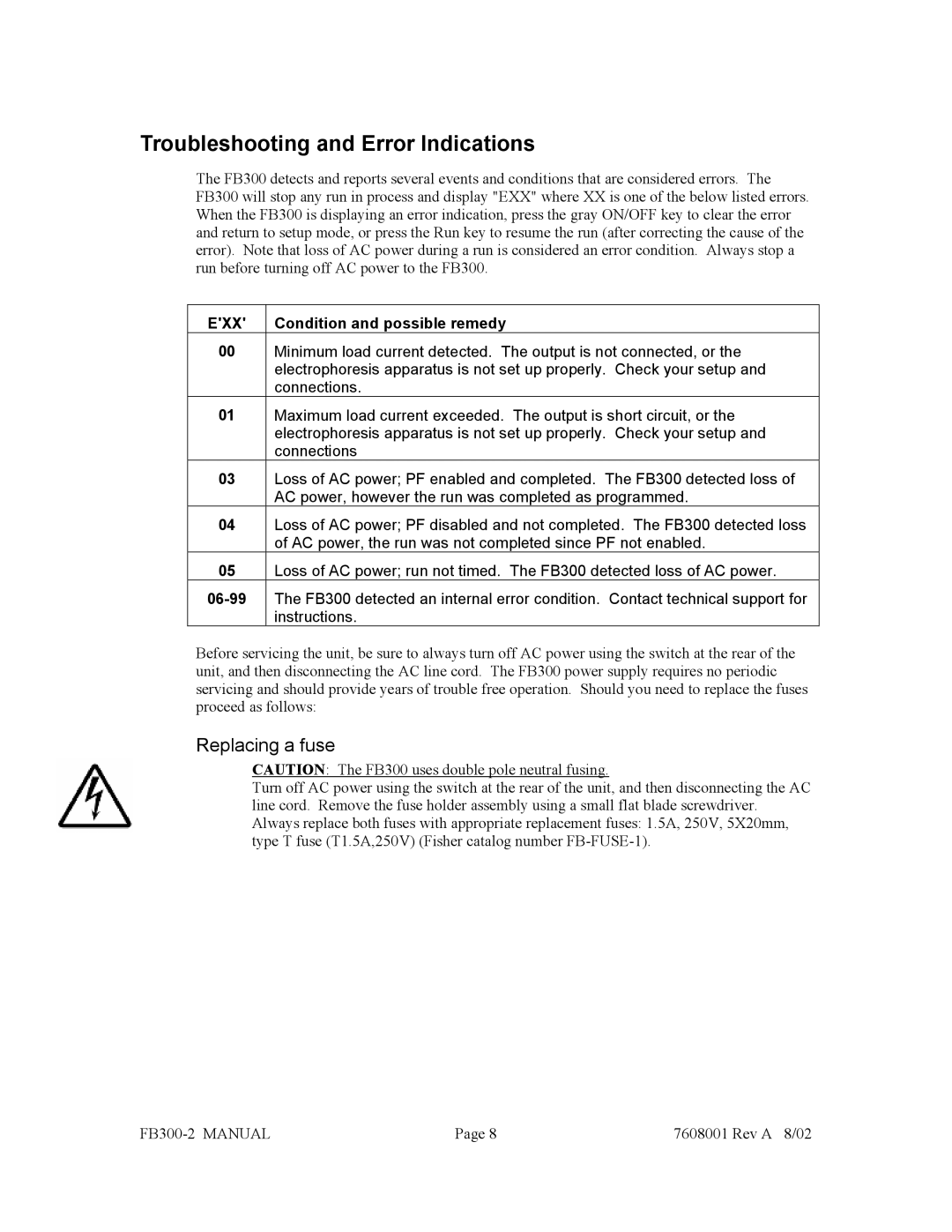 Fisher FB300-2 manual Troubleshooting and Error Indications, Replacing a fuse 