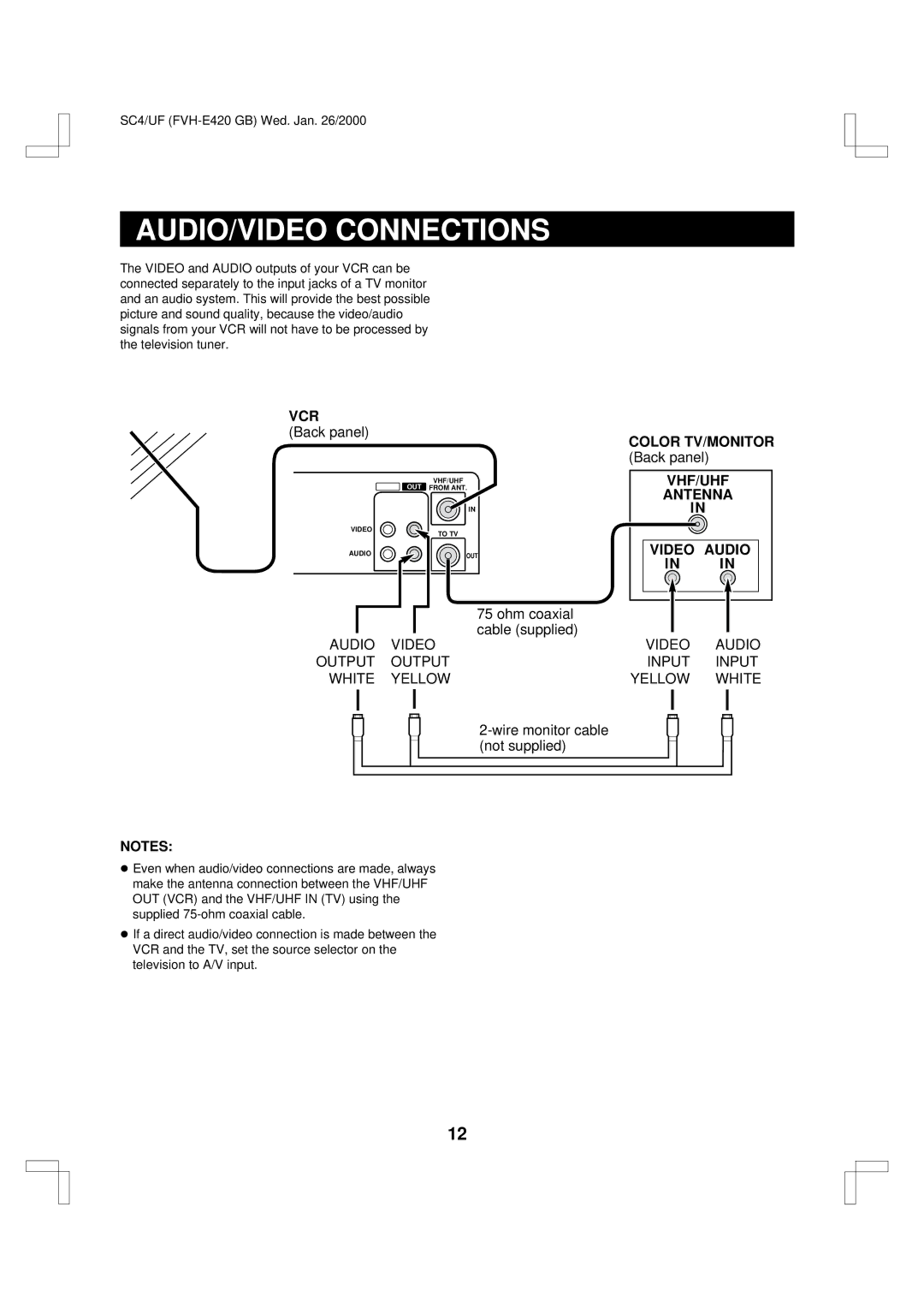 Fisher FVH-E420 important safety instructions AUDIO/VIDEO Connections 