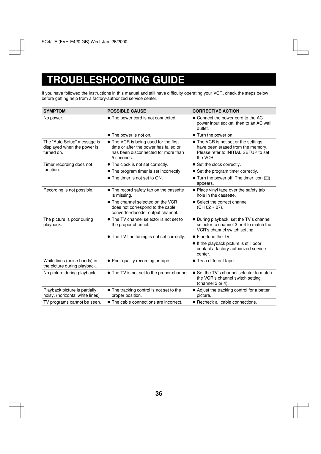 Fisher FVH-E420 important safety instructions Troubleshooting Guide, Symptom Possible Cause Corrective Action 