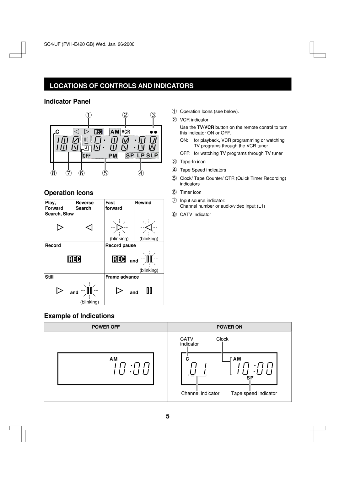 Fisher FVH-E420 Locations of Controls and Indicators, Indicator Panel, Operation Icons, Example of Indications 