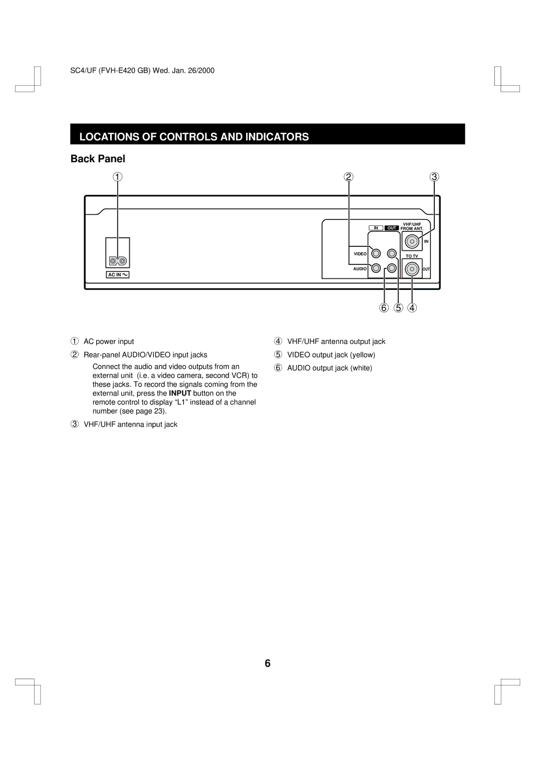 Fisher FVH-E420 important safety instructions Back Panel 