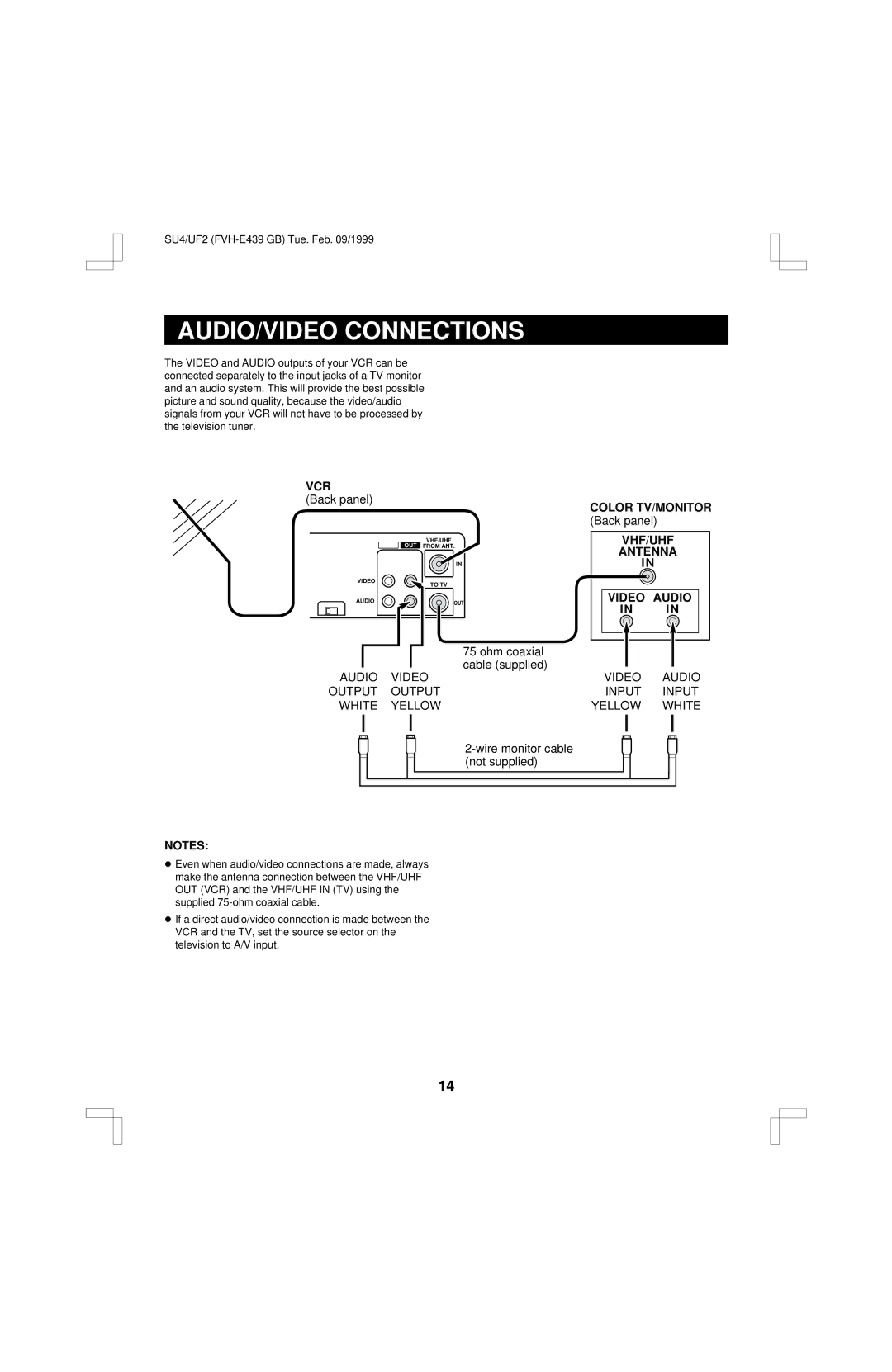 Fisher FVH-E439 operating instructions AUDIO/VIDEO Connections 