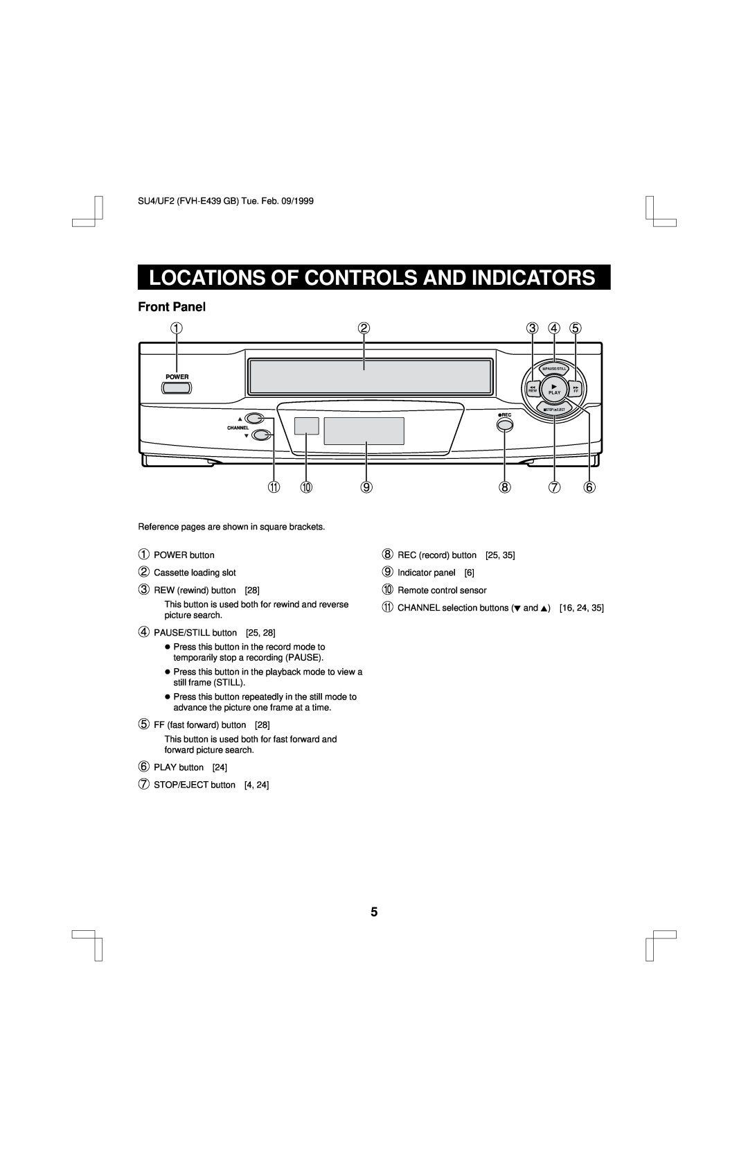 Fisher FVH-E439 operating instructions Locations Of Controls And Indicators, Front Panel 