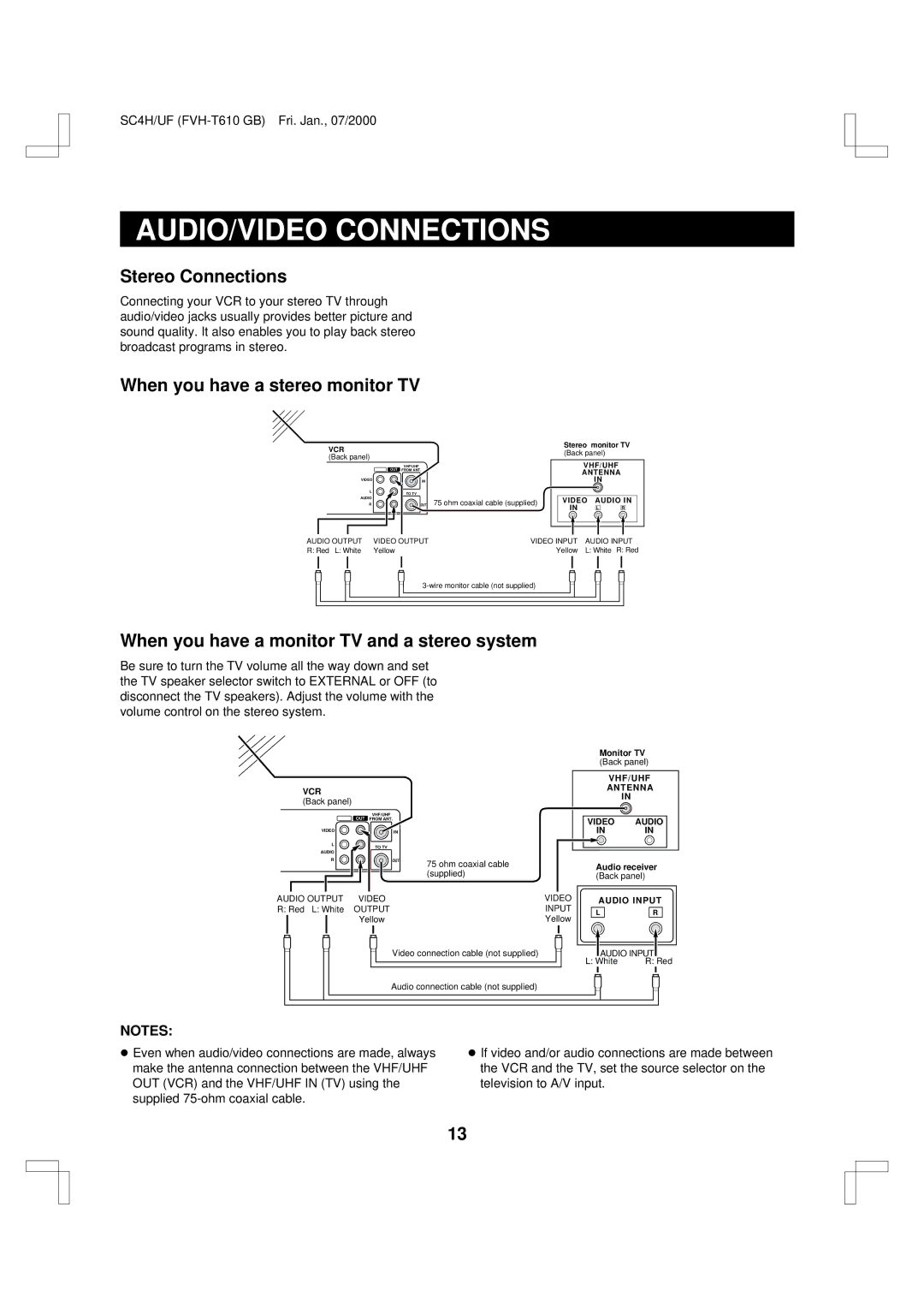 Fisher FVH-T610 AUDIO/VIDEO Connections, Stereo Connections, When you have a stereo monitor TV 