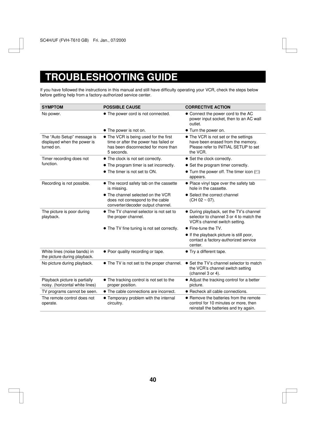 Fisher FVH-T610 important safety instructions Troubleshooting Guide, Symptom Possible Cause Corrective Action 