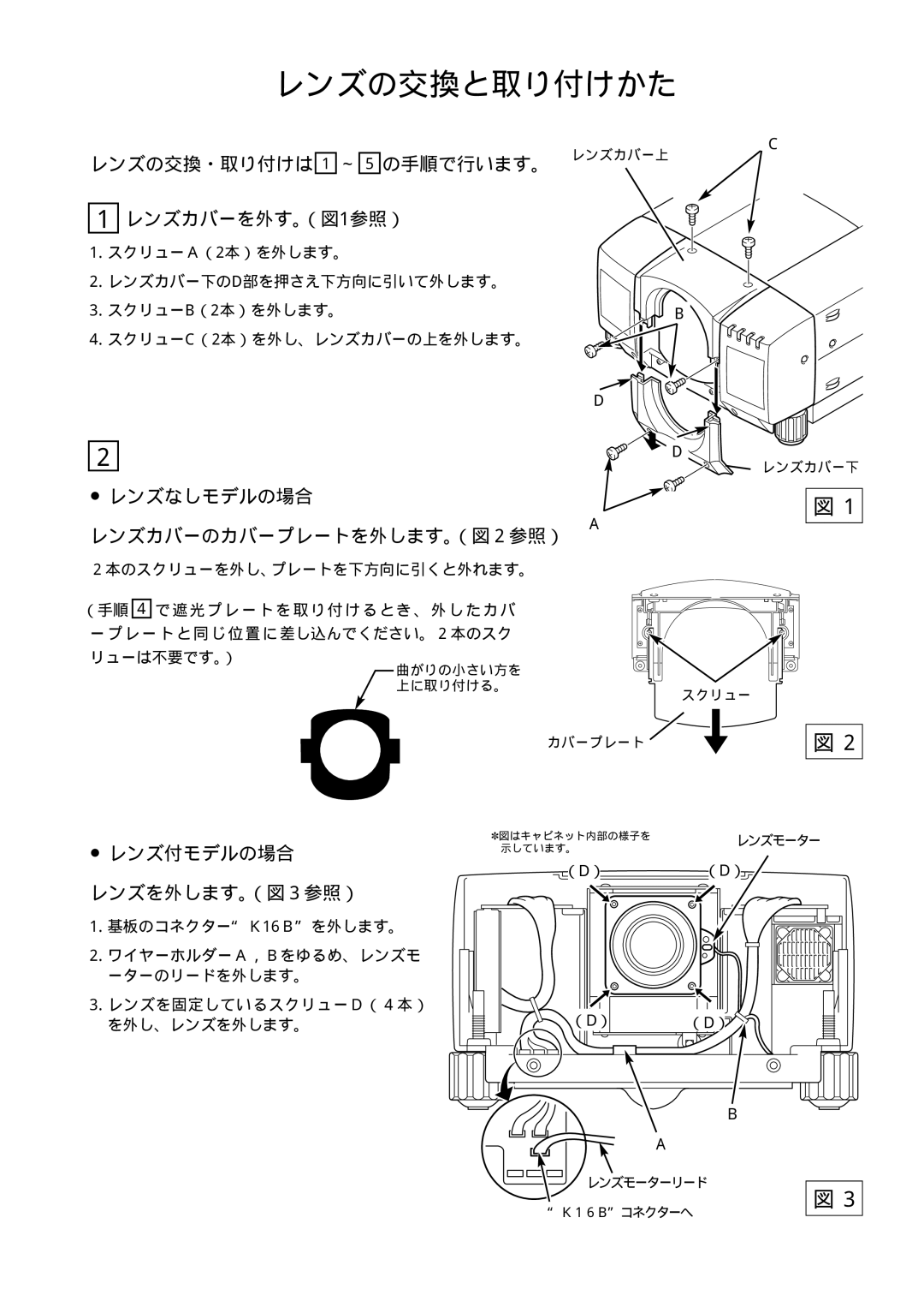 Fisher LNS-T01Z manual レンズの交換と取り付けかた 