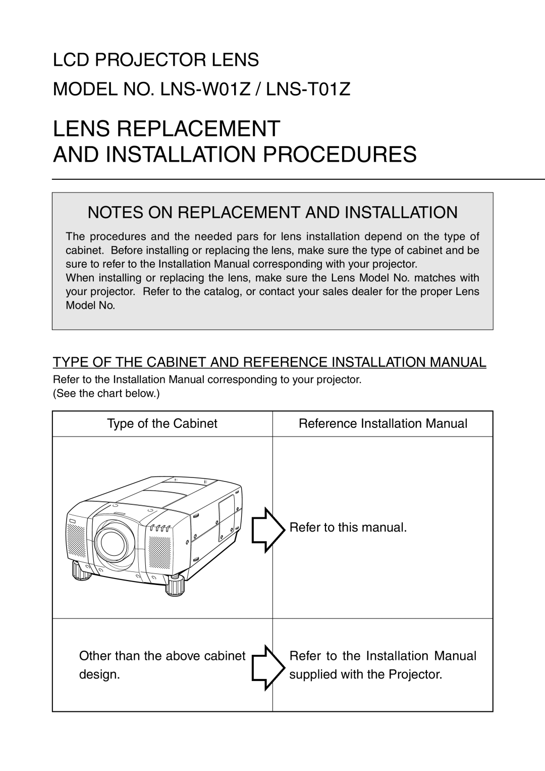 Fisher LNS-T01Z manual Lens Replacement Installation Procedures, Type of the Cabinet and Reference Installation Manual 