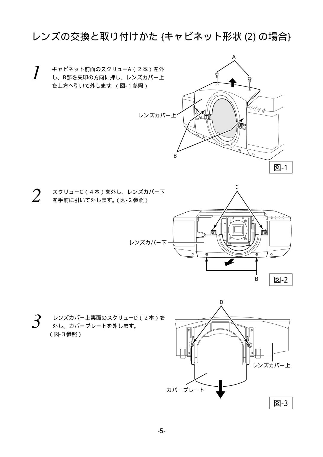 Fisher LNS-T03 manual レンズの交換と取り付けかた キャビネット形状 2 の場合 