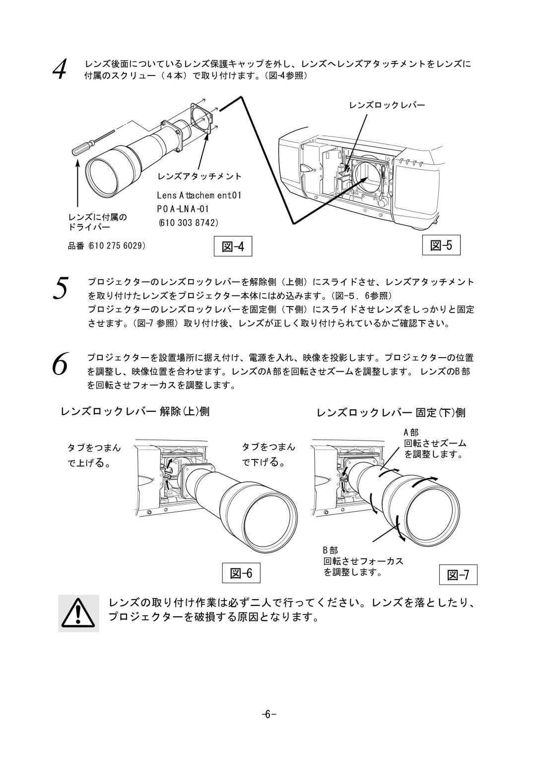 Fisher LNS-T03 manual タブをつまん で上げる。 回転させズーム を調整します。 で下げる。 回転させフォーカス を調整します。 