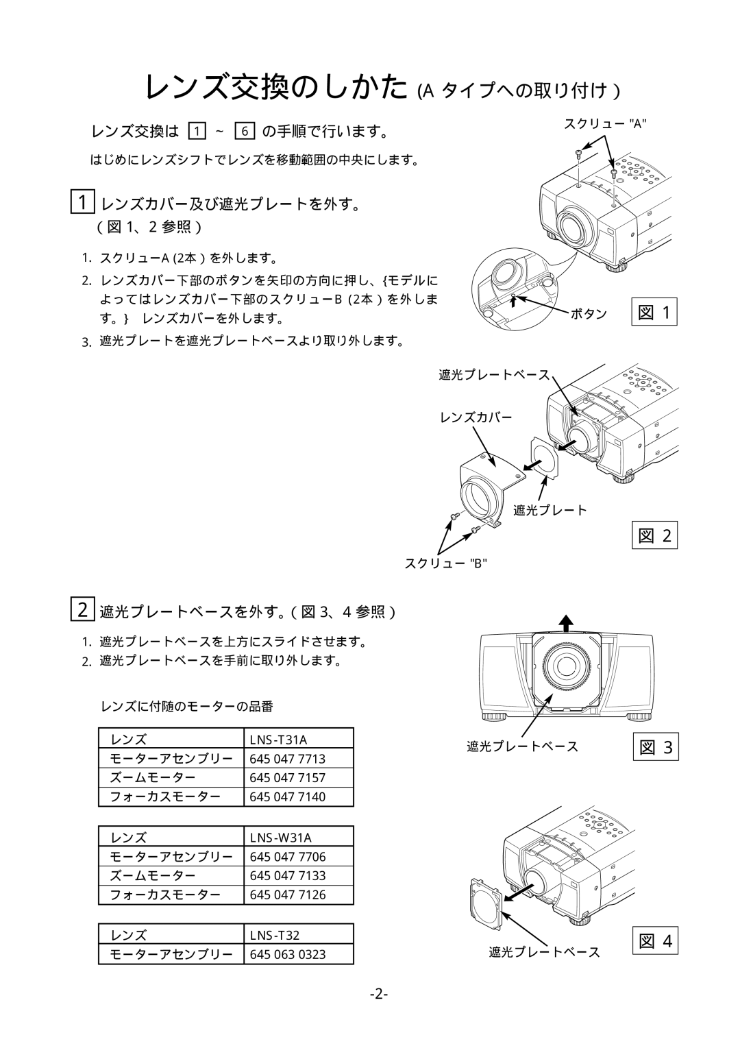 Fisher LNS-W31A, LNS-T31A, LNS-T32 manual レンズ交換は の手順で行います。, レンズカバー及び遮光プレートを外す。 （図 1、2 参照）, 遮光プレートベースを外す。（図 3、4 参照） 