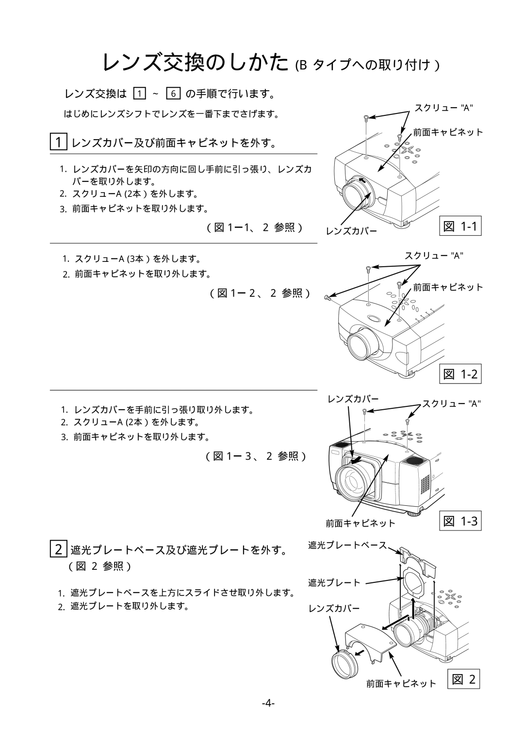 Fisher LNS-T32, LNS-T31A レンズカバー及び前面キャビネットを外す。, （図 1ー 1、２ 参照）, （図 1ー２、２ 参照）, （図 1ー３、２ 参照）, 遮光プレートベース及び遮光プレートを外す。, （図 ２ 参照） 