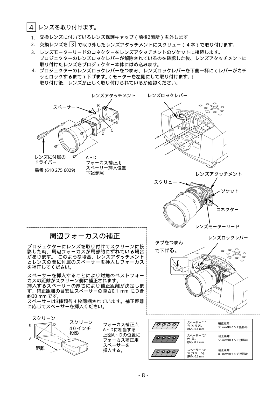 Fisher LNS-W31A, LNS-T31A, LNS-T32 manual 周辺フォーカスの補正, レンズを取り付けます。 