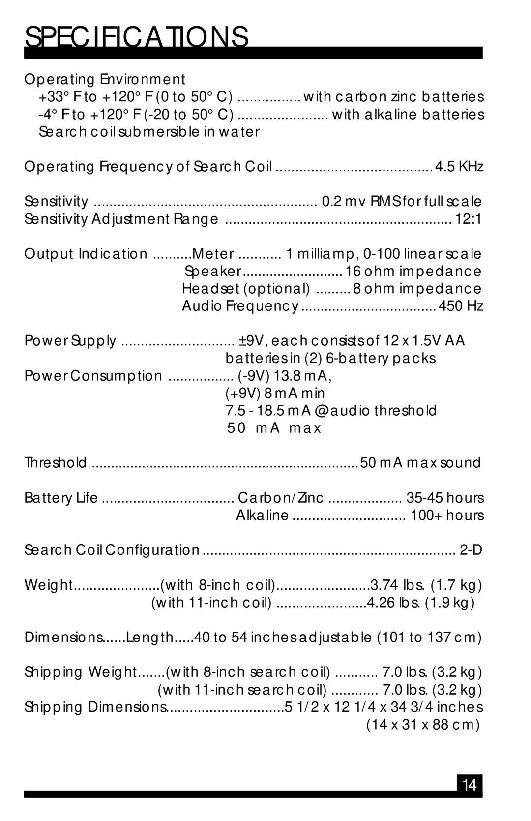 Fisher M-96 manual Specifications 