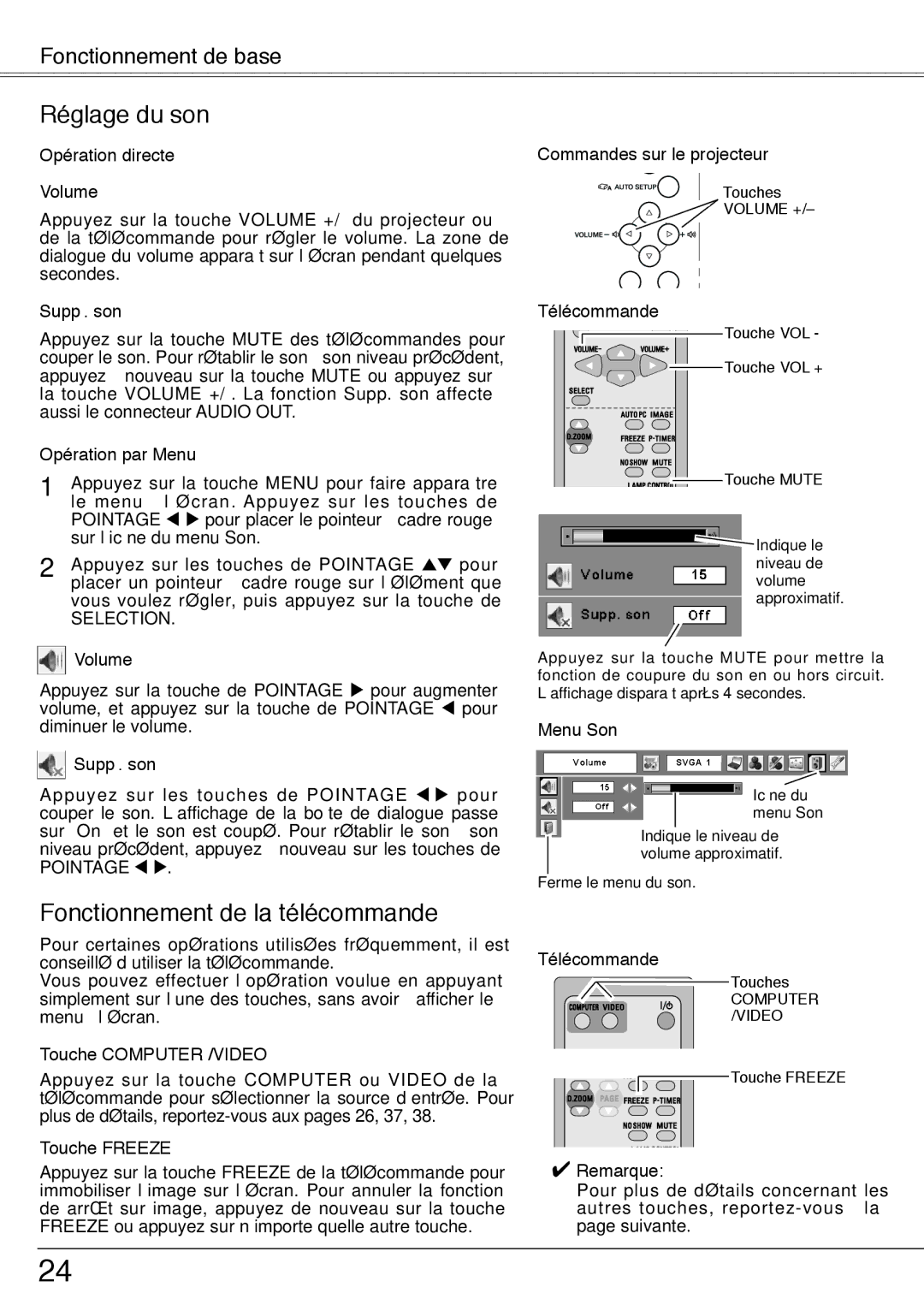 Fisher PLC-XW60 manual Réglage du son, Fonctionnement de la télécommande 