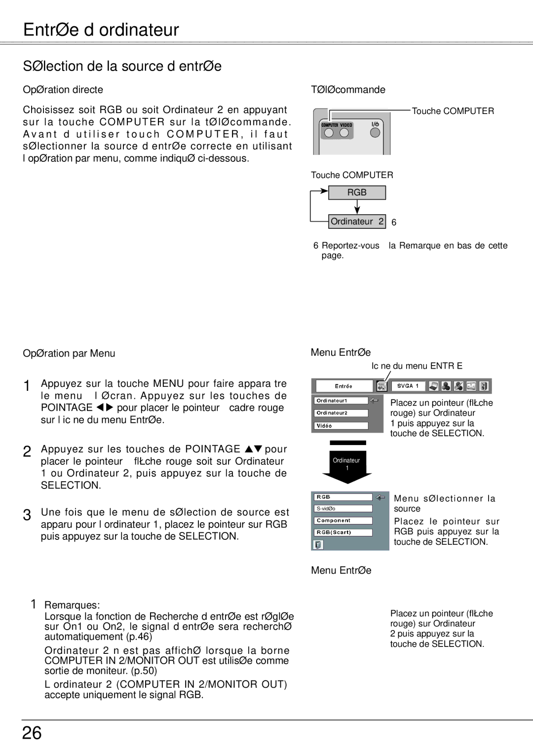 Fisher PLC-XW60 manual Entrée d’ordinateur, Sélection de la source d’entrée, Opération directe Télécommande 