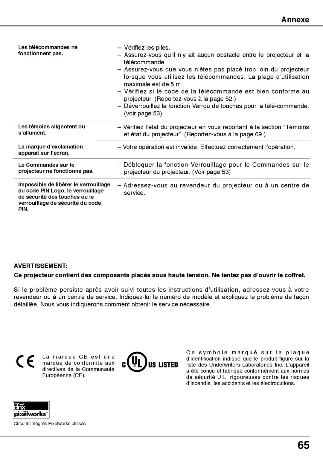 Fisher PLC-XW60 Vérifiez les piles, Maximale est de 5 m, Vérifiez si le code de la télécommande est bien conforme au, Voir 