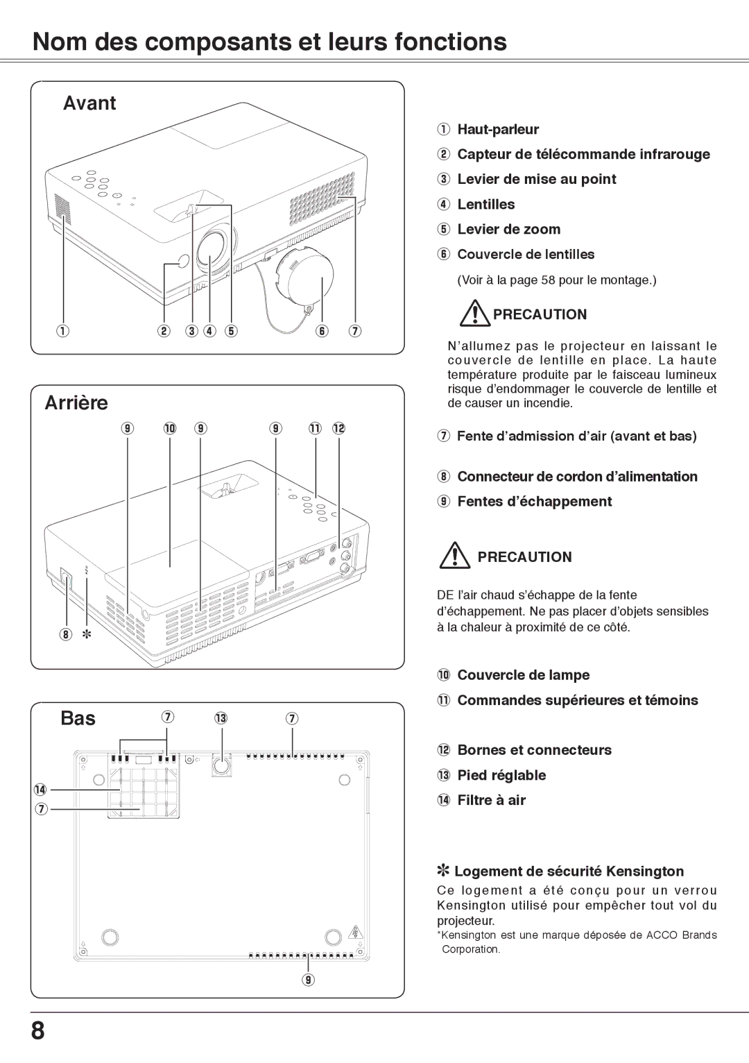 Fisher PLC-XW60 manual Nom des composants et leurs fonctions, Avant Arrière, Bas 