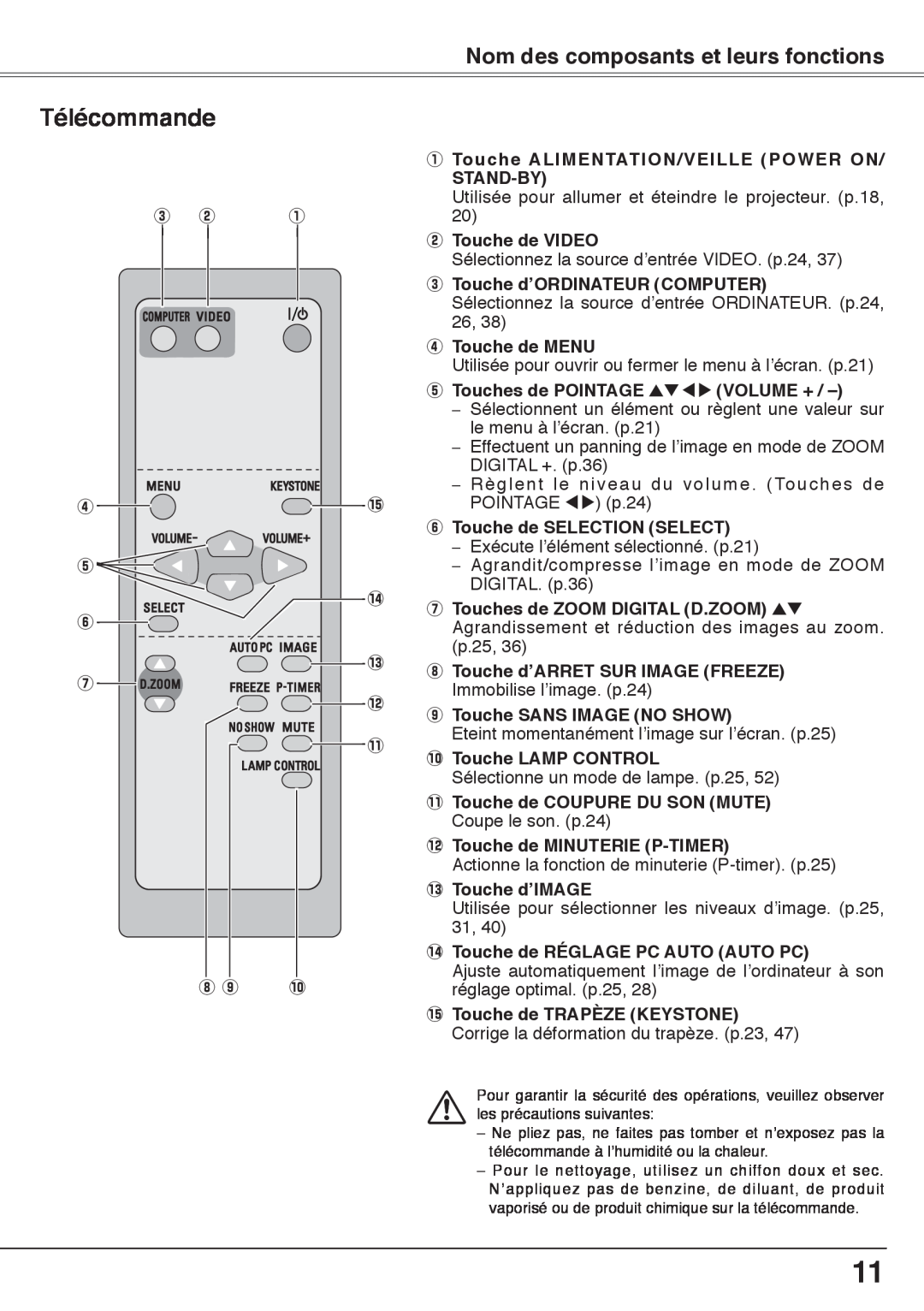 Fisher PLC-XW60 manual Télécommande, q Touche ALIMENTATION/VEILLE POWER ON/ STAND-BY, w Touche de VIDEO, r Touche de MENU 