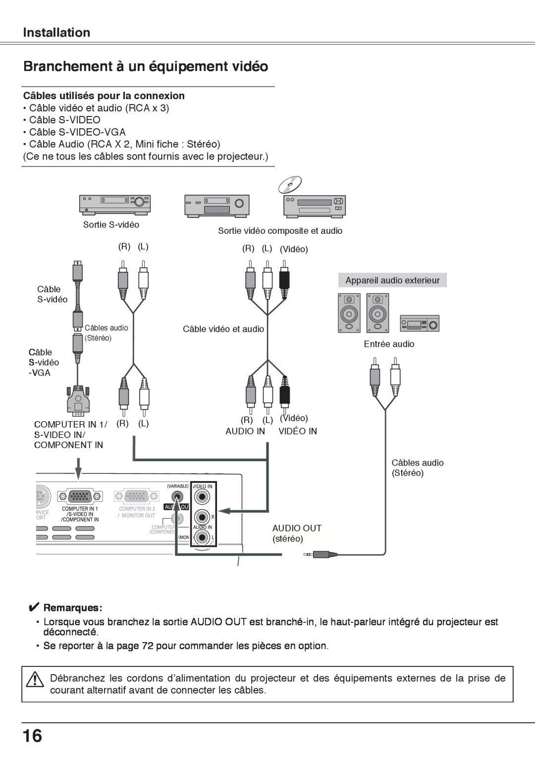 Fisher PLC-XW60 Branchement à un équipement vidéo, Installation, Câbles utilisés pour la connexion, Remarques, Stéréo 