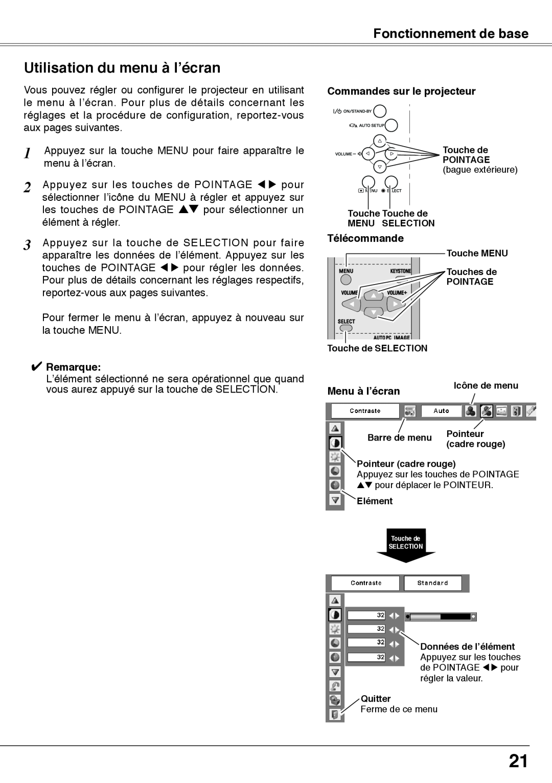 Fisher PLC-XW60 manual Utilisation du menu à l’écran, Commandes sur le projecteur, Télécommande, Menu à l’écran, Remarque 