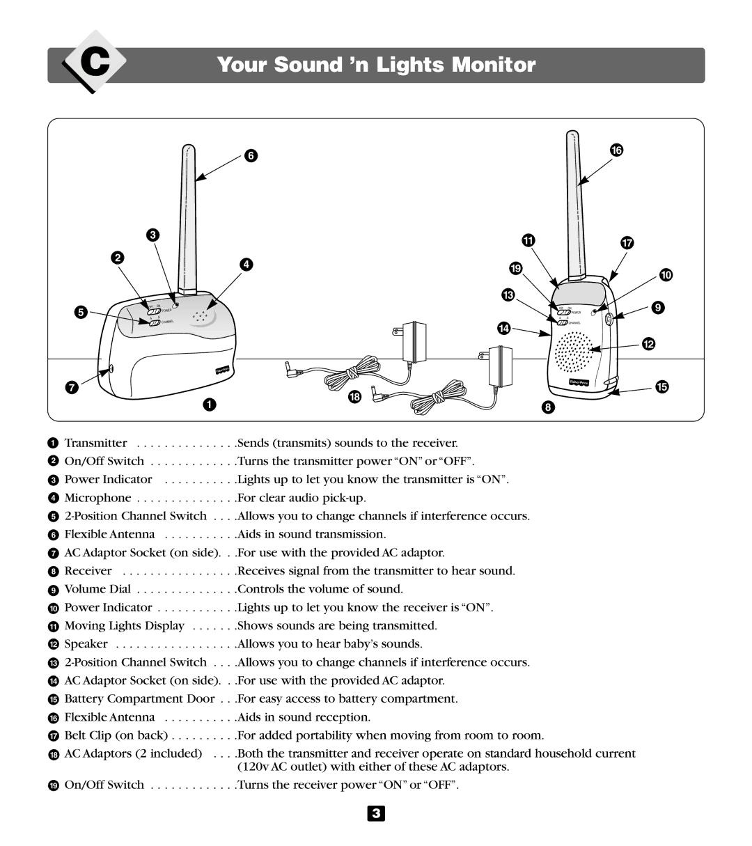 Fisher-Price 71565 manual Your Sound ’n Lights Monitor 