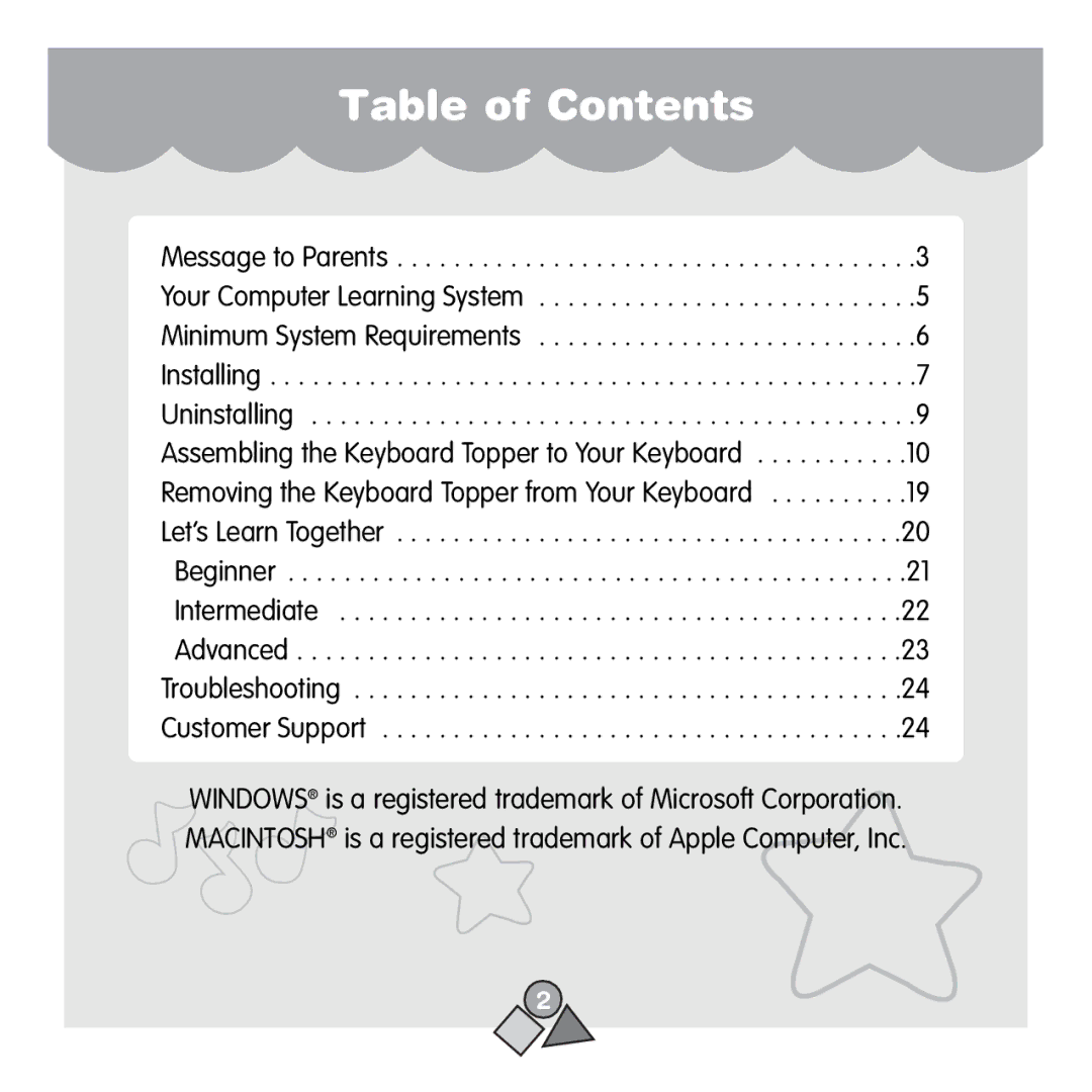 Fisher-Price 71657 manual Table of Contents 