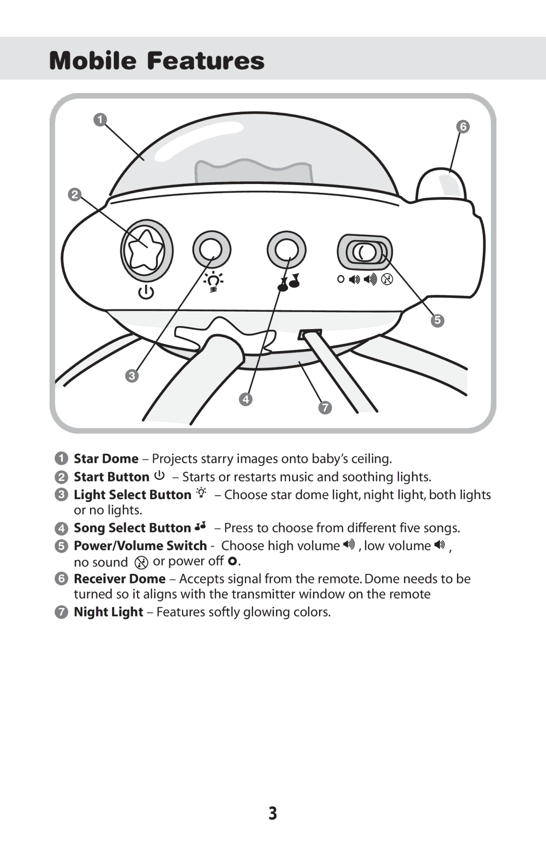 Fisher-Price 73458 instruction sheet Mobile Features 